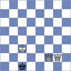 Kozlov - Forgacs (chess.com INT, 2022)