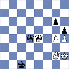 Bazan Romero - Burmakin (chess.com INT, 2025)