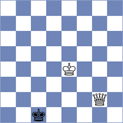 Manon Og - Boramanikar (chess.com INT, 2025)