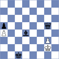 Ghasi - Gubajdullin (chess.com INT, 2024)