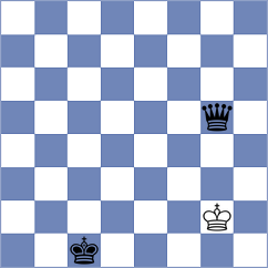 Rodriguez Lopez - Oliveira (chess.com INT, 2023)