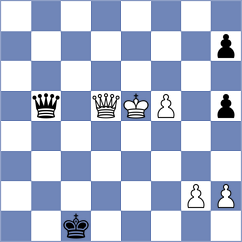 Droin - Bugayev (Chess.com INT, 2021)
