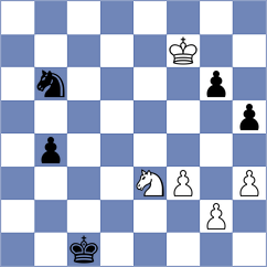 Plat - Jaiveer (chess.com INT, 2025)