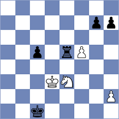 Suleymenov - Boruchovsky (Chess.com INT, 2018)