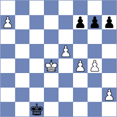 Korpics - Bongo Akanga Ndjila (chess.com INT, 2023)