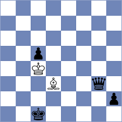 Kula - Rajmohan (chess.com INT, 2023)
