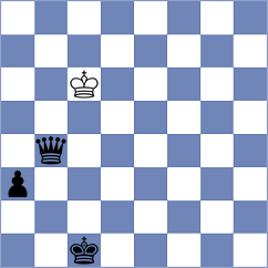 Woodward - Duda (chess.com INT, 2025)