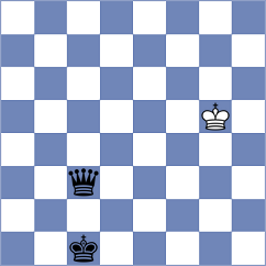 Brahami - Zampronha (chess.com INT, 2024)