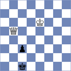 Kotyk - Antoniou (chess.com INT, 2024)