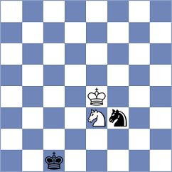 Kapitanchuk - Sonis (Chess.com INT, 2021)