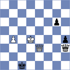 Nedelcu - Zhukovskyi (Prague CZE, 2024)