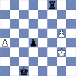 Lopez Jimenez - Alvarez Escudero (Madrid, 2000)