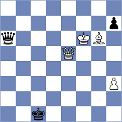 Andreassen - Jegorovas (chess.com INT, 2022)