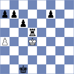 Ferreira - Rohan (chess.com INT, 2023)