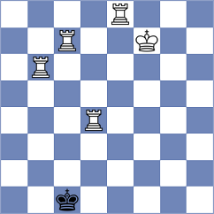 Yonal - Laddha (chess.com INT, 2025)