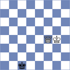 Urbina Quiros - Bochnicka (chess.com INT, 2023)