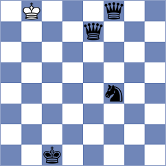 Boyer - Borsuk (Chess.com INT, 2020)