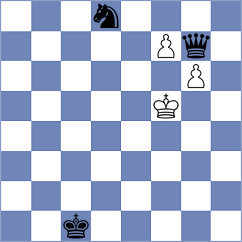 Manukian - Borgaonkar (chess.com INT, 2025)