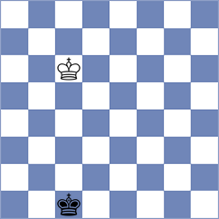 Atanejhad - Zou (chess.com INT, 2022)