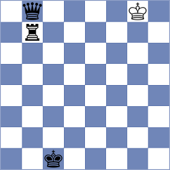 Adnan - Kuzmin (chess.com INT, 2022)