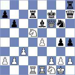 Shapiro - Ai (chess.com INT, 2022)