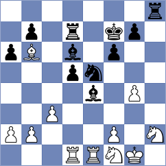 Mrithyunjay Mahadevan - Rozman (chess.com INT, 2024)
