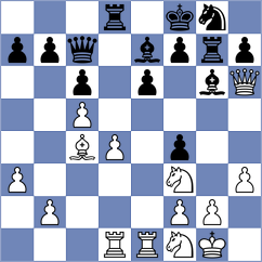 Crespo Villalba - Lopez Andujar Ocana (Alcala de Henares, 2007)