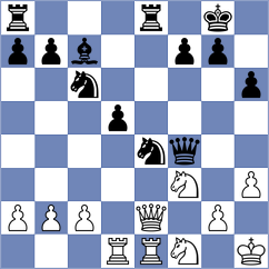 Kawka - Suyarov (chess.com INT, 2025)