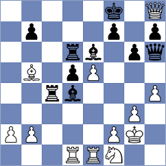 Caruana - Kozak (chess.com INT, 2024)