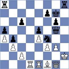 Mortazavi - Wagner (chess.com INT, 2022)