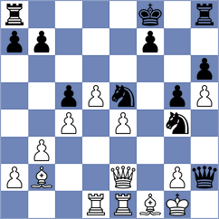 Brenke - Vrashank (chess.com INT, 2025)