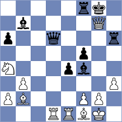 Alavkin - Fier (Chess.com INT, 2021)