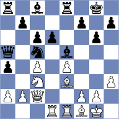 Sargsyan - Naroditsky (chess.com INT, 2023)