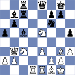 Reshetnikov - Nurgaliyeva (chess.com INT, 2025)