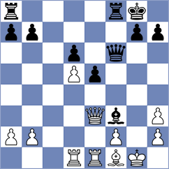 Kuchava - Abbasi Abeluie (chess.com INT, 2023)