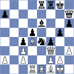 Dubov - Shirov (chess.com INT, 2022)