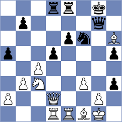 Sevian - Antonova (Chess.com INT, 2020)