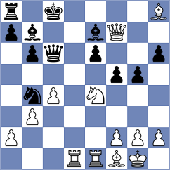 Kakumanu - Herrera Reyes (Chess.com INT, 2021)