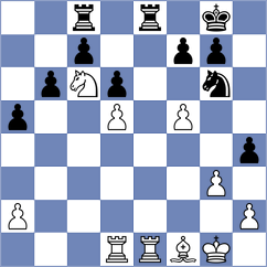 Kamalsyah - Erece (chess.com INT, 2025)