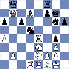 Ortiz Monsalve - Lemos Holguin (Medellin COL, 2025)