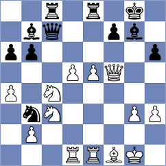 Shandrygin - Lopez (chess.com INT, 2025)
