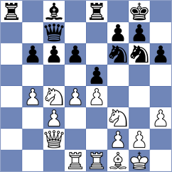 Fernandez - Blohberger (Budapest HUN, 2024)