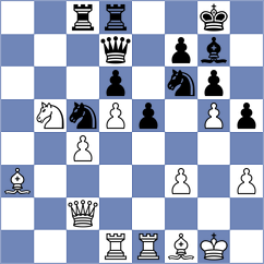 Rohith - Kasparov (chess.com INT, 2024)