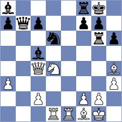Aarav Goyal - Arnold (Sundsvall SWE, 2021)