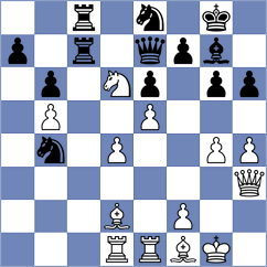 Zhelesny - Will (Halle, 2004)