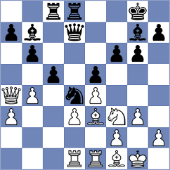 Weinstein - Rustemov (chess.com INT, 2025)