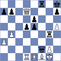 Huebner - Zeller (Boeblingen, 1996)