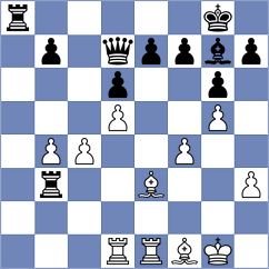 Anakok - Barseghyan (chess.com INT, 2025)