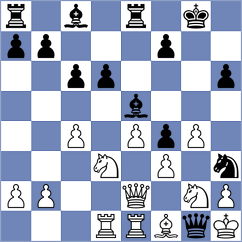 Asaria - Iskandarov (Lichess.org INT, 2020)