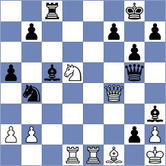 Parkhov - Asgharzadeh (chess.com INT, 2025)